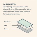 Materiale racchette